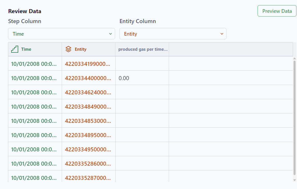Lesson 4: Create a Numeric Time-Dependent Source